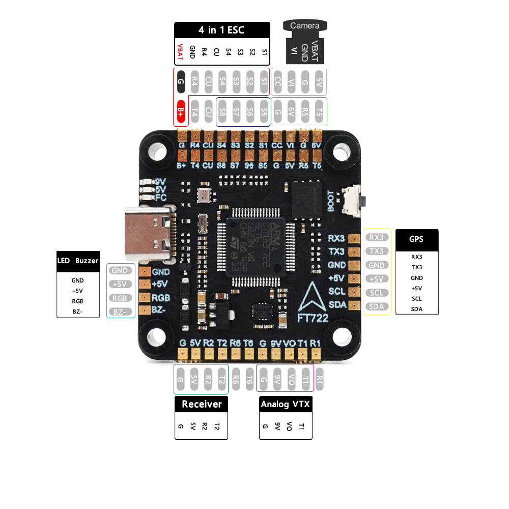 Контроллер полета F405 F405/ F – обзор и цена F405 Flight Controller